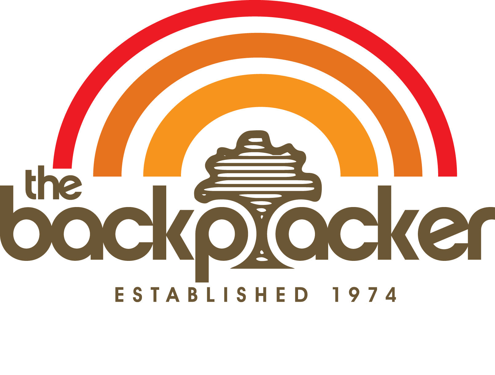 The Backpacker Customer Terms and Policy