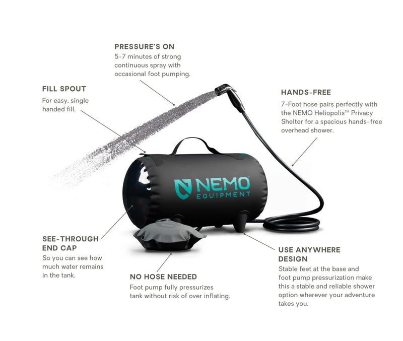 Load image into Gallery viewer, Nemo Helio Pressure Shower Nemo
