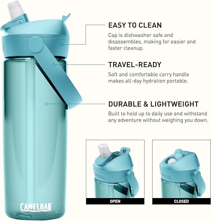 Load image into Gallery viewer, Cove Camelbak Thrive Flip Straw 20oz in Cove Camelbak Thrive Flip Straw 20oz in Cove Camelbak Products Inc.
