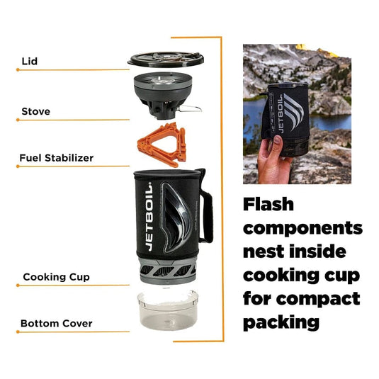 Carbon Jetboil Flash Camping Stove Johnson Outdoors