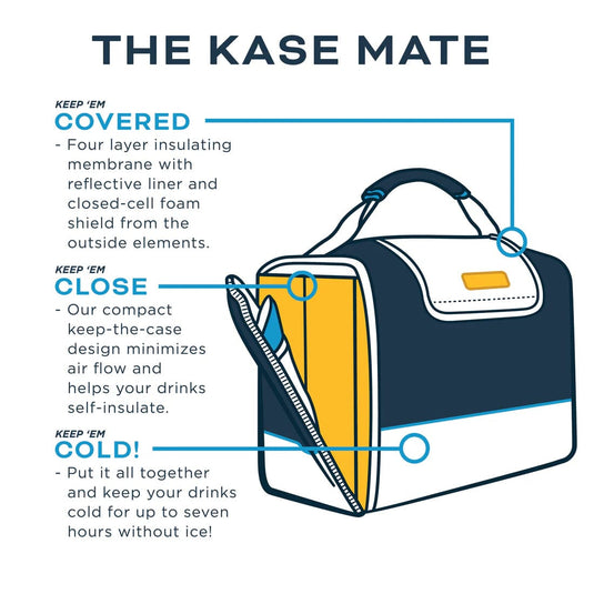 LSU Kanga Louisiana State University Licensed 12-Pack Kase Mate Kanga Coolers