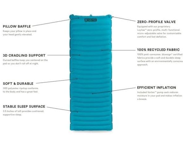 Load image into Gallery viewer, Nemo Equipment Regular-Wide Quasar 3D Sleeping Pad Nemo
