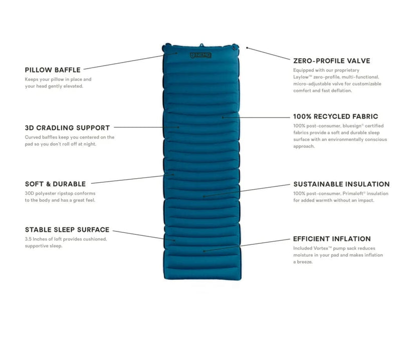 Load image into Gallery viewer, REG. Nemo Quasar 3D Insulated Regular Sleeping Pad Nemo
