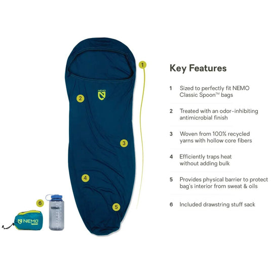 Abyss Nemo Tracer Sleeping Bag Liner in Abyss Nemo Tracer Sleeping Bag Liner in Abyss Nemo