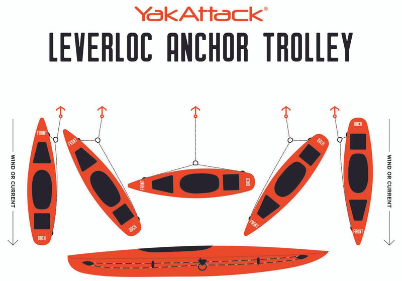 Load image into Gallery viewer, YakAttack LeverLoc Anchor Trolley Yakattack
