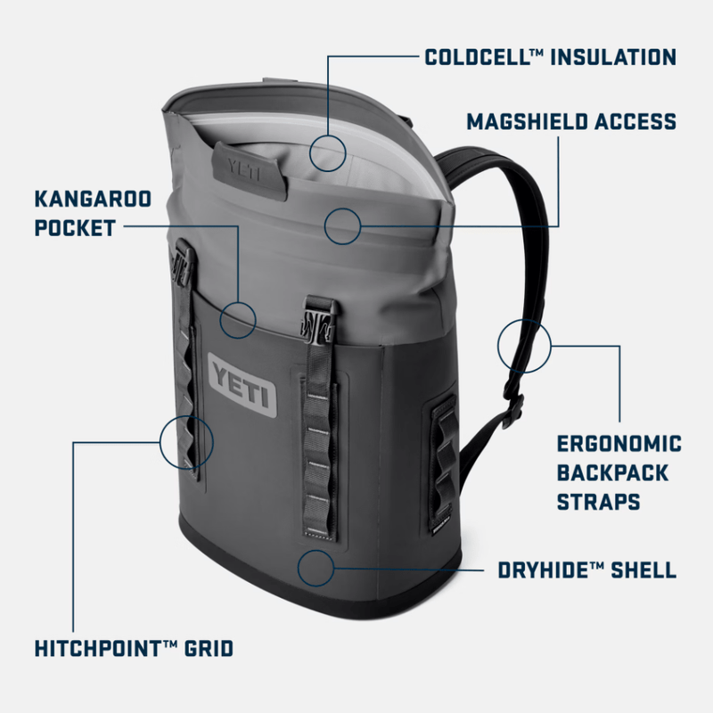 Load image into Gallery viewer, Navy Yeti Coolers Hopper M12 Backpack Soft Cooler Yeti Coolers
