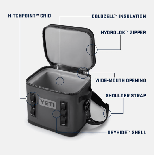 Olive / Black Yeti Hopper Flip 12 Soft Cooler Olive / Black Yeti Hopper Flip 12 Soft Cooler Olive / Black Yeti Coolers