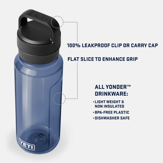 Yeti Yonder 1L Water Bottle - Clear – The Backpacker Yeti Yonder 1L Water Bottle - Clear – The Backpacker