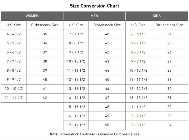 Load image into Gallery viewer, Birkenstock Arizona Essentials Eva Sandals - Women&#39;s BIRKENSTOCK
