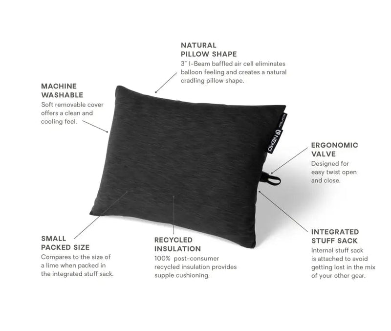 Load image into Gallery viewer, Huckleberry Nemo Fillo Elite Ultralight Backpacking Pillow Nemo
