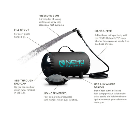 Nemo Helio Pressure Shower Nemo
