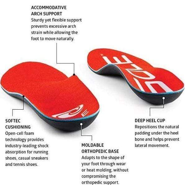 Load image into Gallery viewer, Sole Active Medium Insoles EdgeMarketing/SoleFootbed
